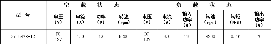 雨刷直流永磁電機