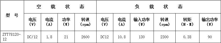 汽車(chē)低壓泵電機(jī)