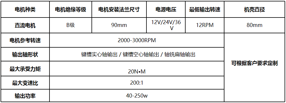 弧錐齒輪直角減速電機